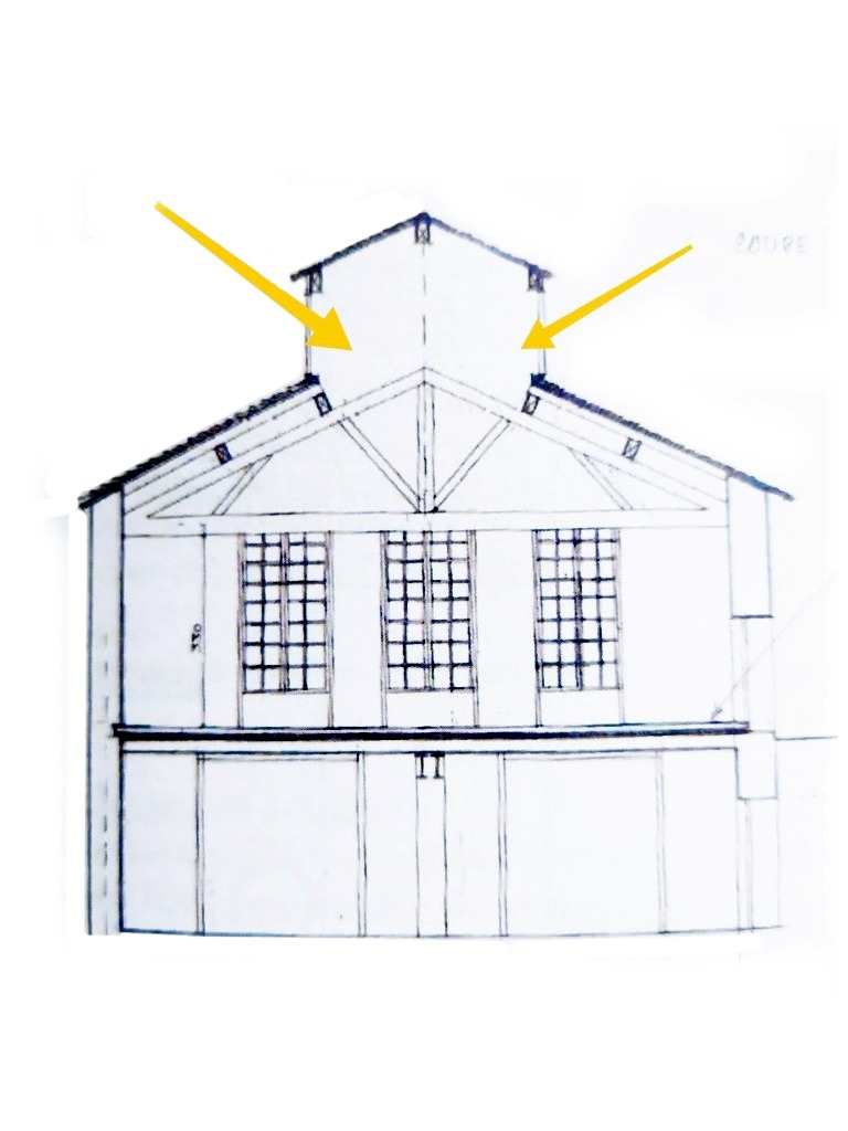 Coupe du bâtiment et sur le lanterneau