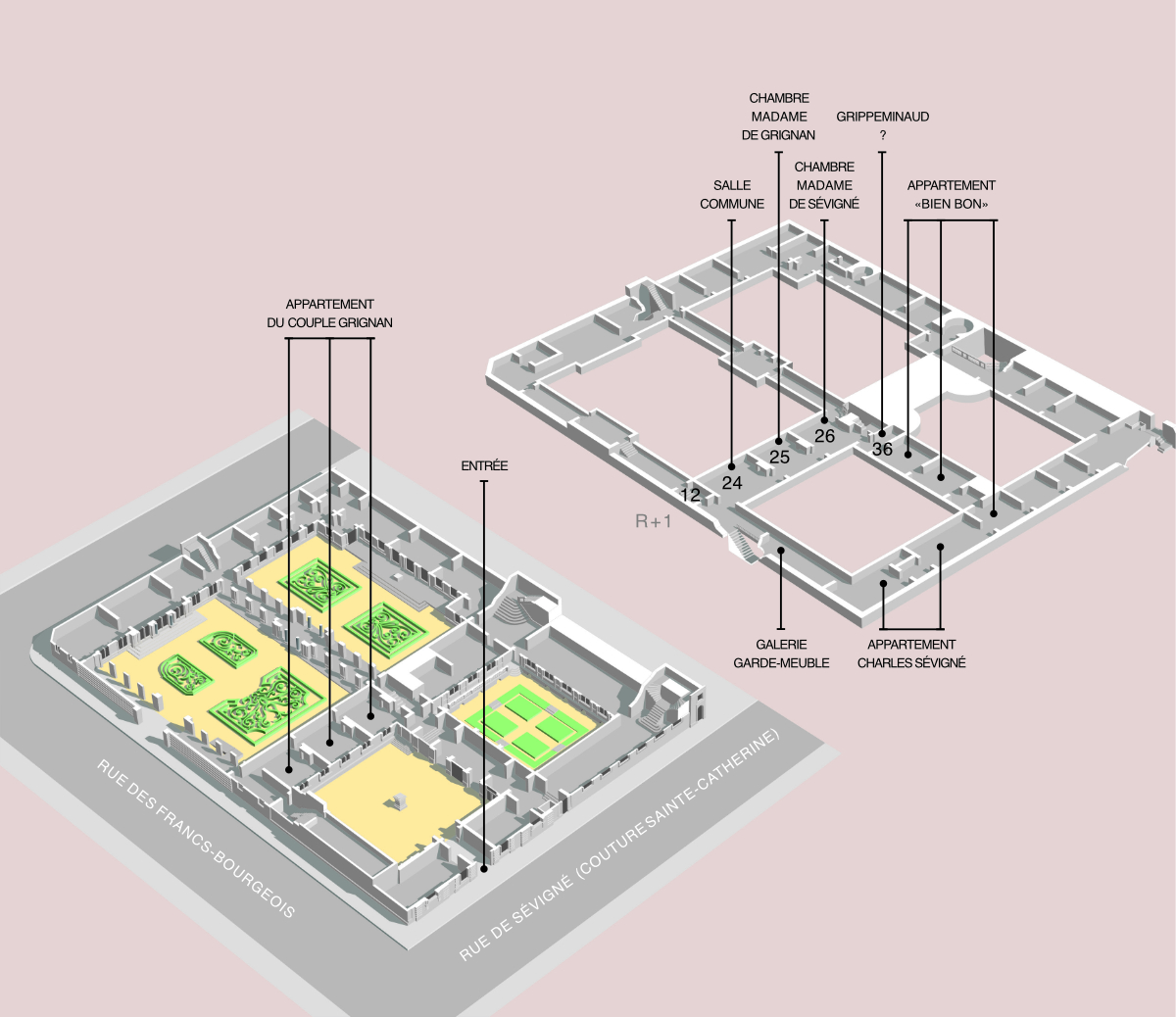 11 – Plan du RCH et du 1er étage occupé par la famille de Mme de Sévigné Paris (extrait du cat. Sévigné, une épistolière du Grand siècle, 2017, p.20)